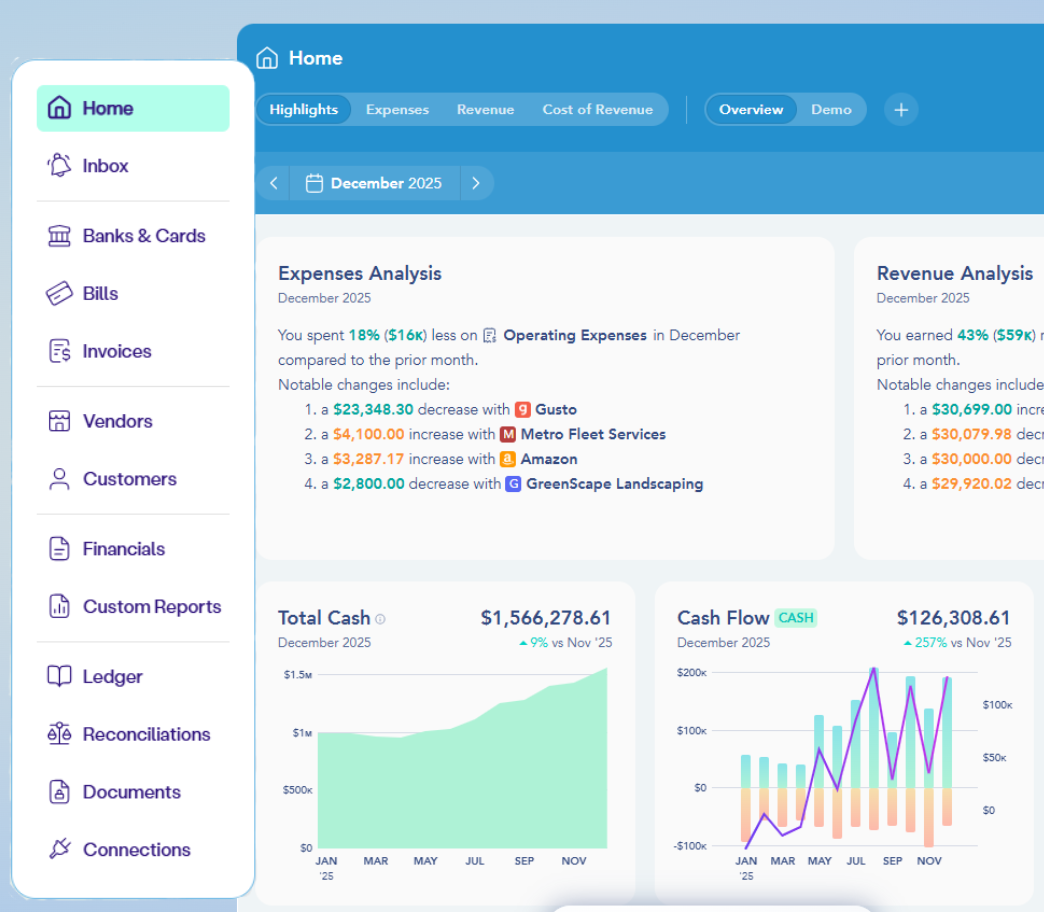 Digits Custom Home Page (half)